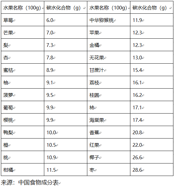 QQ截图20230807094502