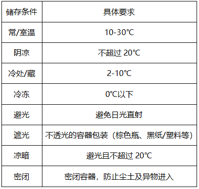 QQ截图20240313104645