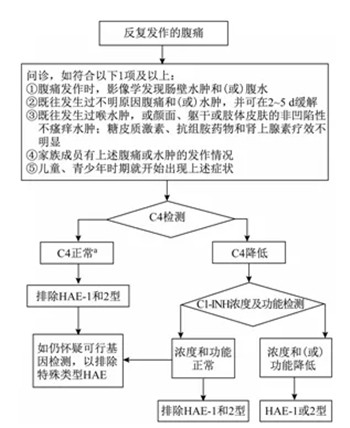 640 (5)_副本