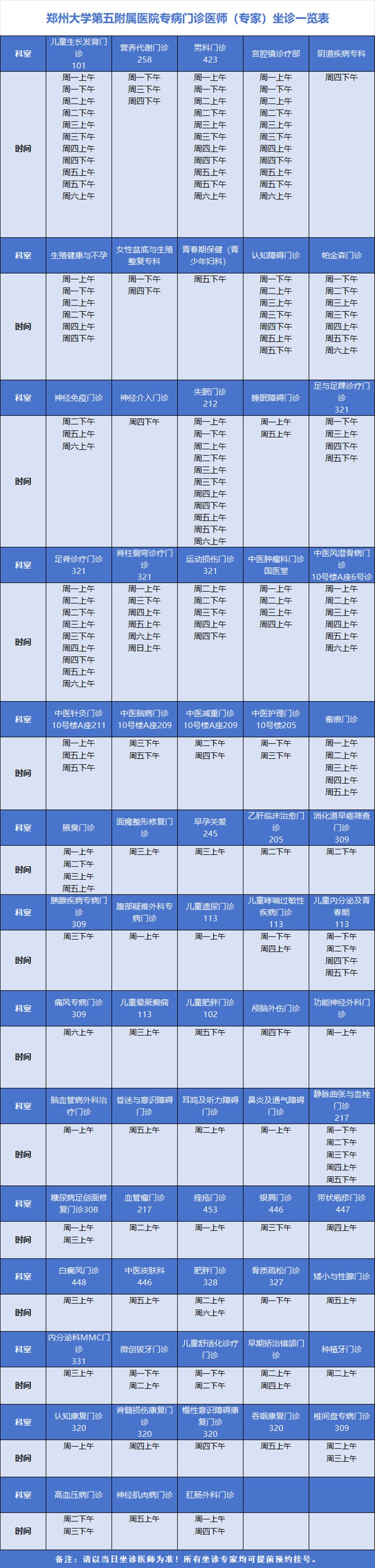 坐诊2_副本